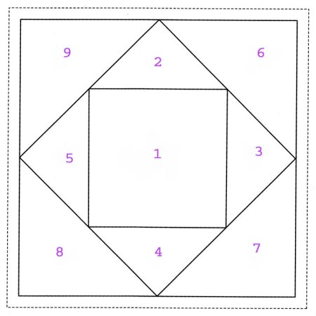 Лоскутное шитьё для начинающих пошагово схемы