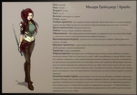 Описание персонажа