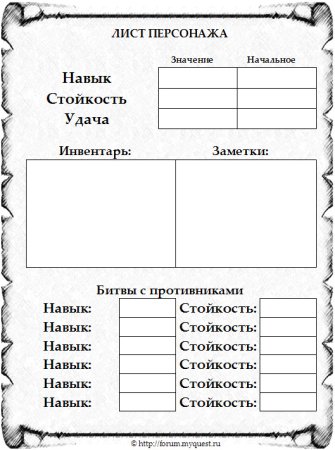 Макет анкеты персонажа