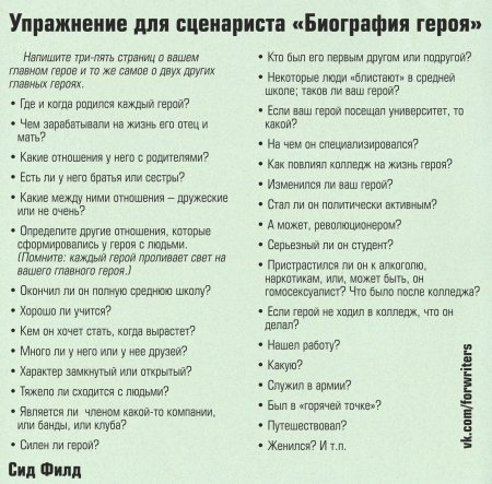 Как прописать персонажа для книги