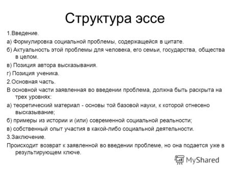 Сочинение по английскому языку ЕГЭ образец