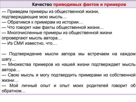 Как писать эссе по английскому языку