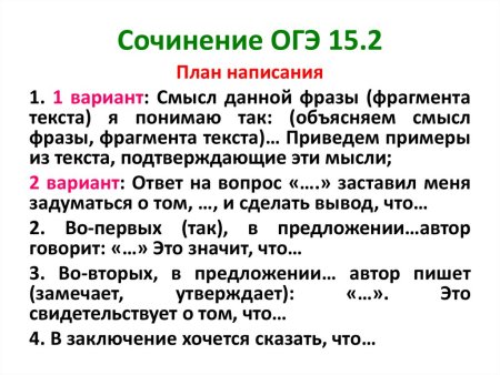 Эссе английский ЕГЭ шаблоны