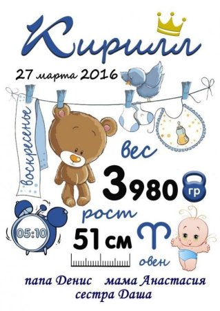 Метрика шаблон