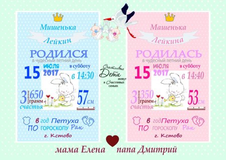 Метрика малыша3132248 набор для скрапбукинга
