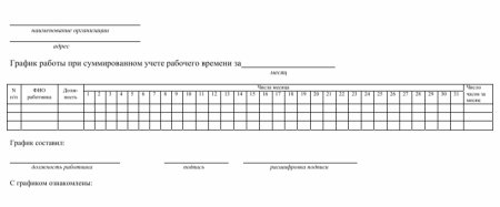 График учёта рабочего времени бланк образец