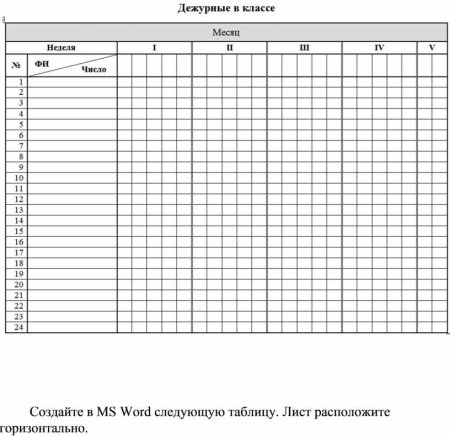 Таблица посещаемости