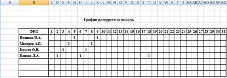 Вывеска режим работы магазина образец