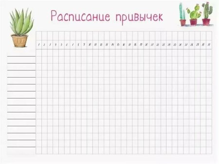 Трекер привычек шаблон