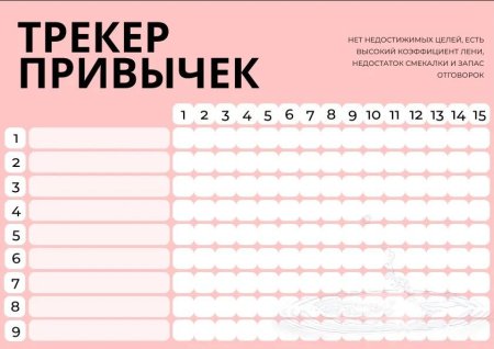 Трекер привычек чек лист шаблон