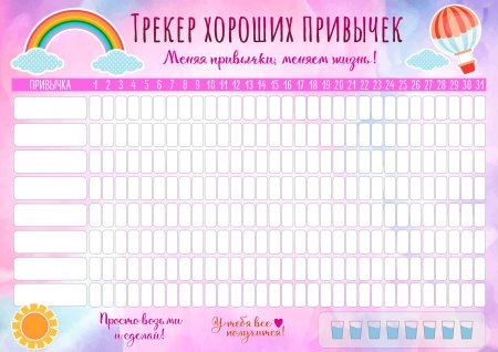 Трекер полезных привычек