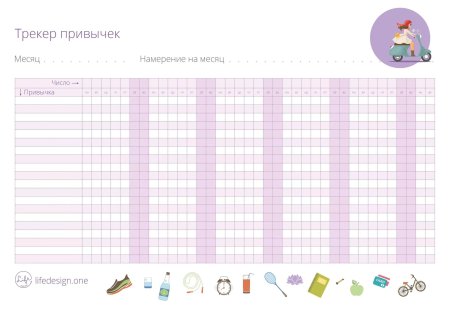 Трекер привычек таблица шаблон