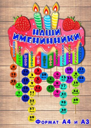 Стенд наши именинники в детском саду