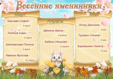 Поздравляем весенних именинников