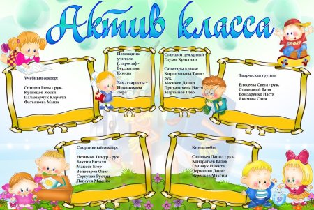 Актив класса в начальной школе