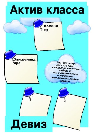 Актив класса для классного уголка