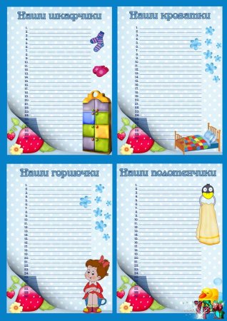 Антропометрия в детском саду таблица