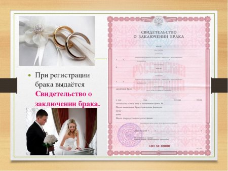 Свидетельство о заключении брака