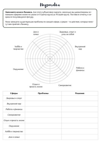 Страница колесо баланса чек лист