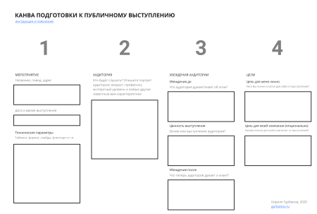 Canva шаблоны для презентаций