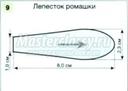 Лепесток трафарет