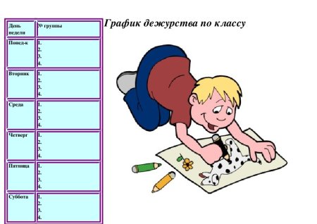 Классныймуголок солнышко