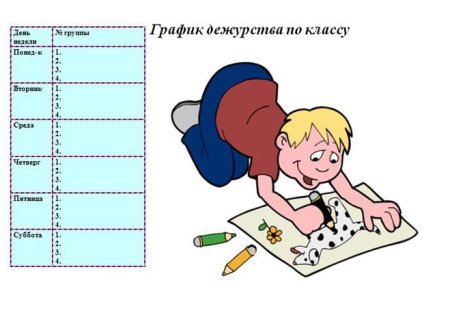 График дежурств