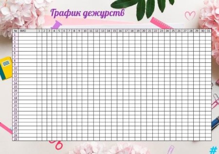 Как составлять график дежурств по классу