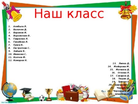 Красивая рамка для списка класса