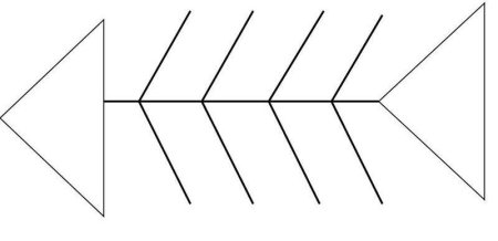 Скелет рыбы Фишбоун