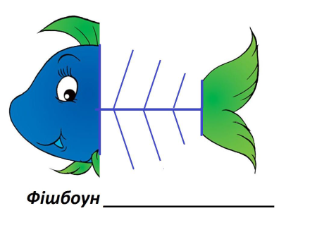 Скелет рыбы Фишбоун