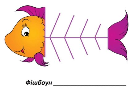 Рыба для Фишбоуна