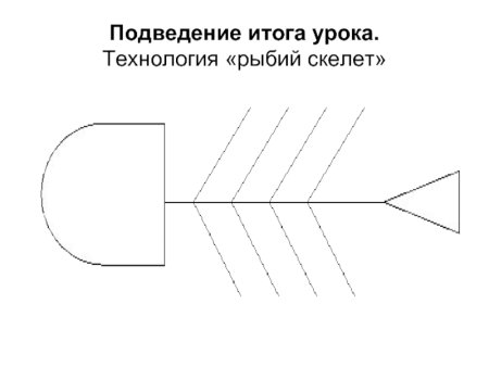 Приём Фишбоун рыбный скелет