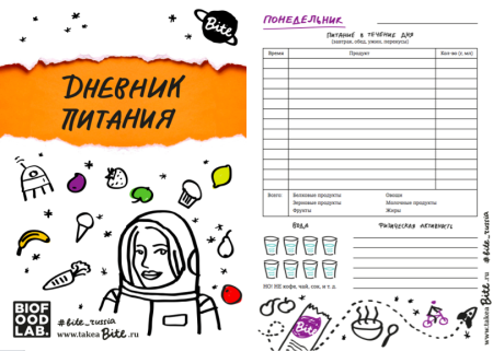Дневник похудения