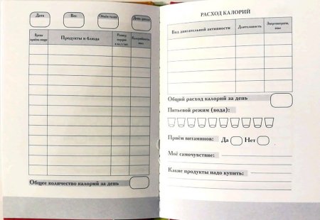 Дневник похудения