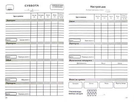 Дневник питания образец для заполнения
