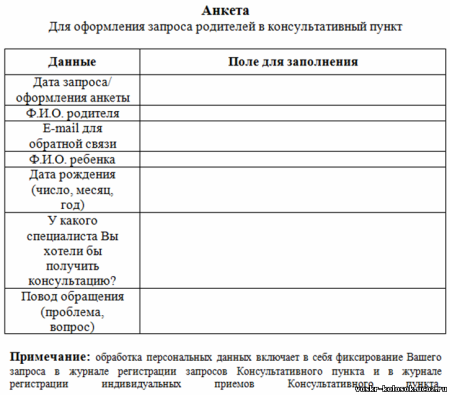 Анкета для родителей детей поступающих в детский сад образец