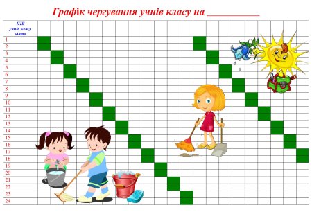 График дежурств для классного уголка