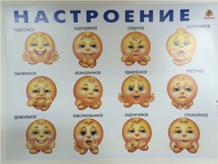 Экран настроения