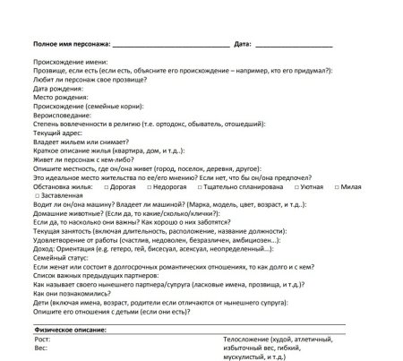 Анкета персонажа