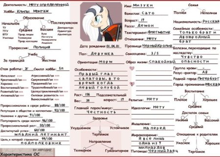 Анкета персонажа шаблон
