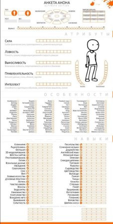 Карточка персонажа