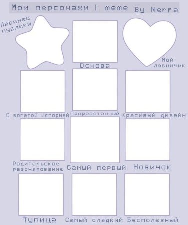 Карточка для ОС шаблон