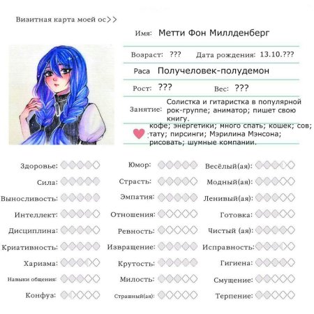 Анкета персонажа пустая