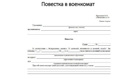 Форма Бланка повестки в военкомат