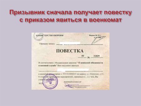Повестка в военный комиссариат