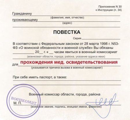 Повестка в военкомат на медицинское освидетельствование