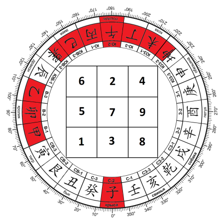 Лопань 24 горы