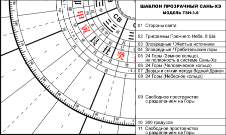 Разметка 24 горы