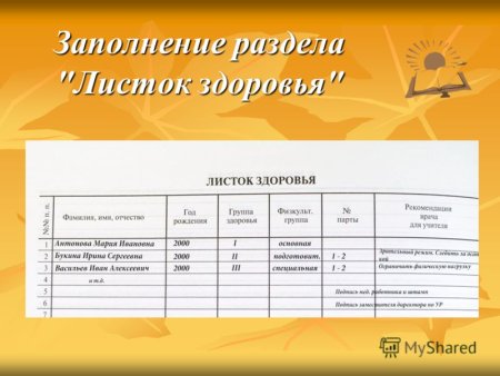 Табель учета проведения закаливающих процедур в детском саду